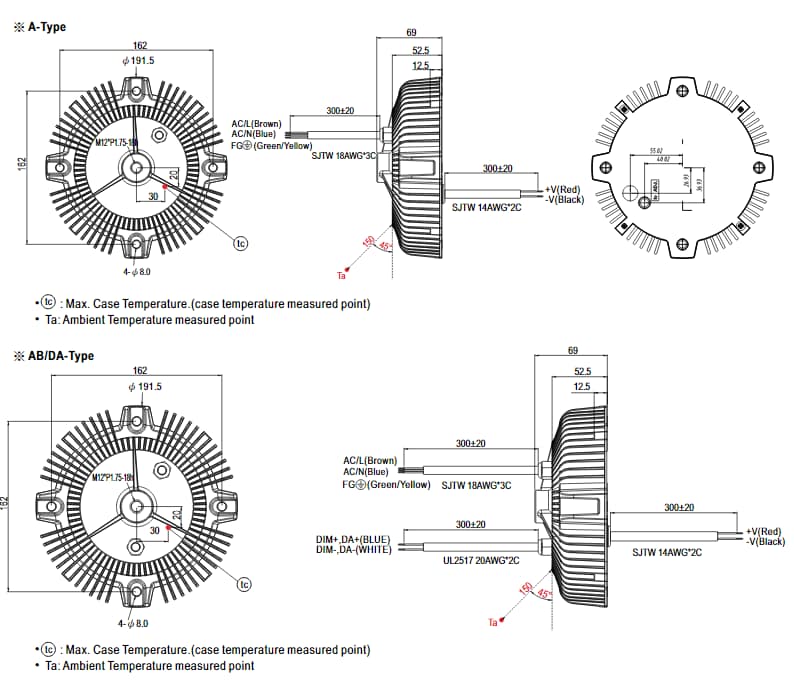 Technische Zeichnung - MEAN WELL HBGC-300 LED-Netzteile